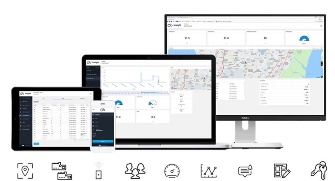 FX30 for Insight Variant 03 2998750070 03
